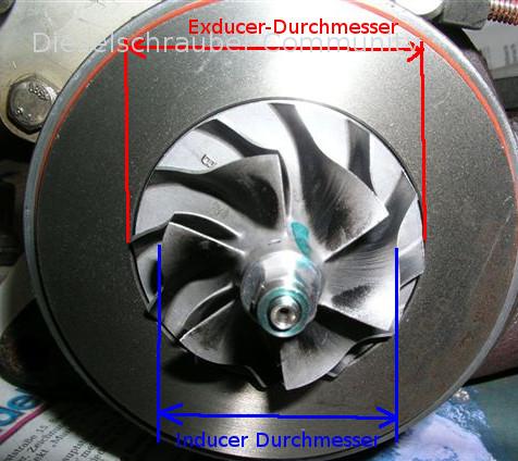 Inducer-Exducer-Turbolader-Verdichter.jpg